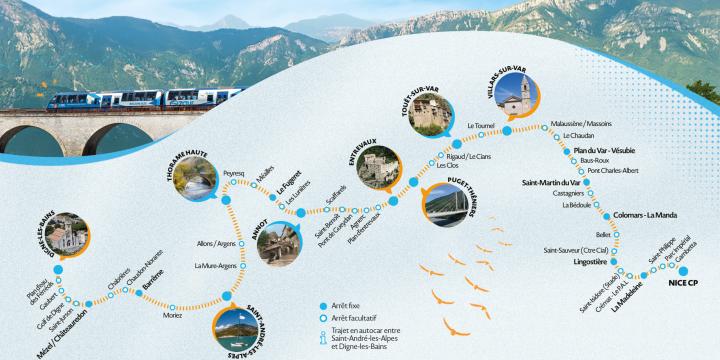 Les moyens de transport pour venir dans le Verdon